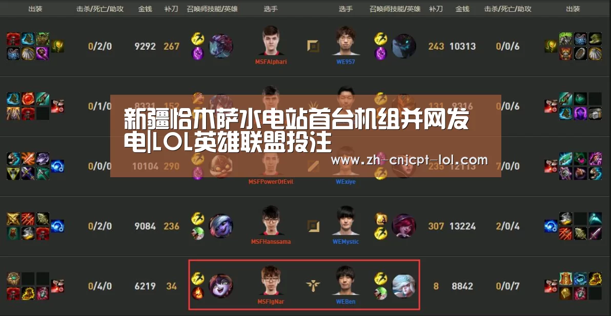 新疆恰木萨水电站首台机组并网发电|LOL英雄联盟投注 (图2) LOL英雄联盟投注