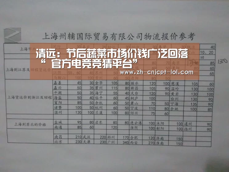清远:节后蔬菜市场价钱广泛回落“ 官方电竞竞猜平台”